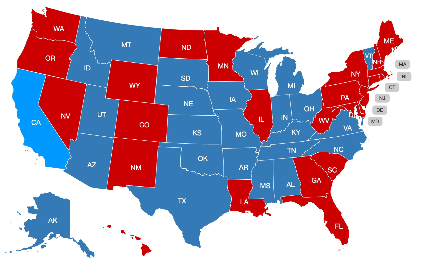state image