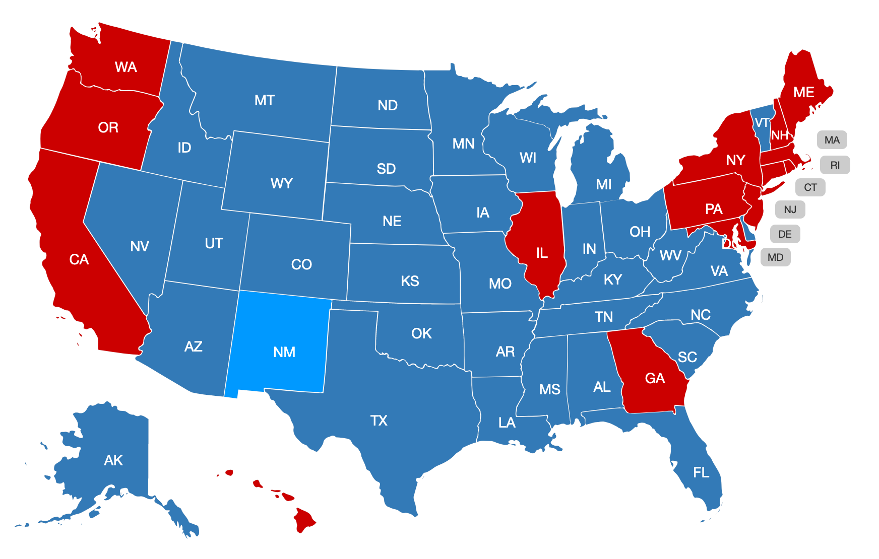 state image