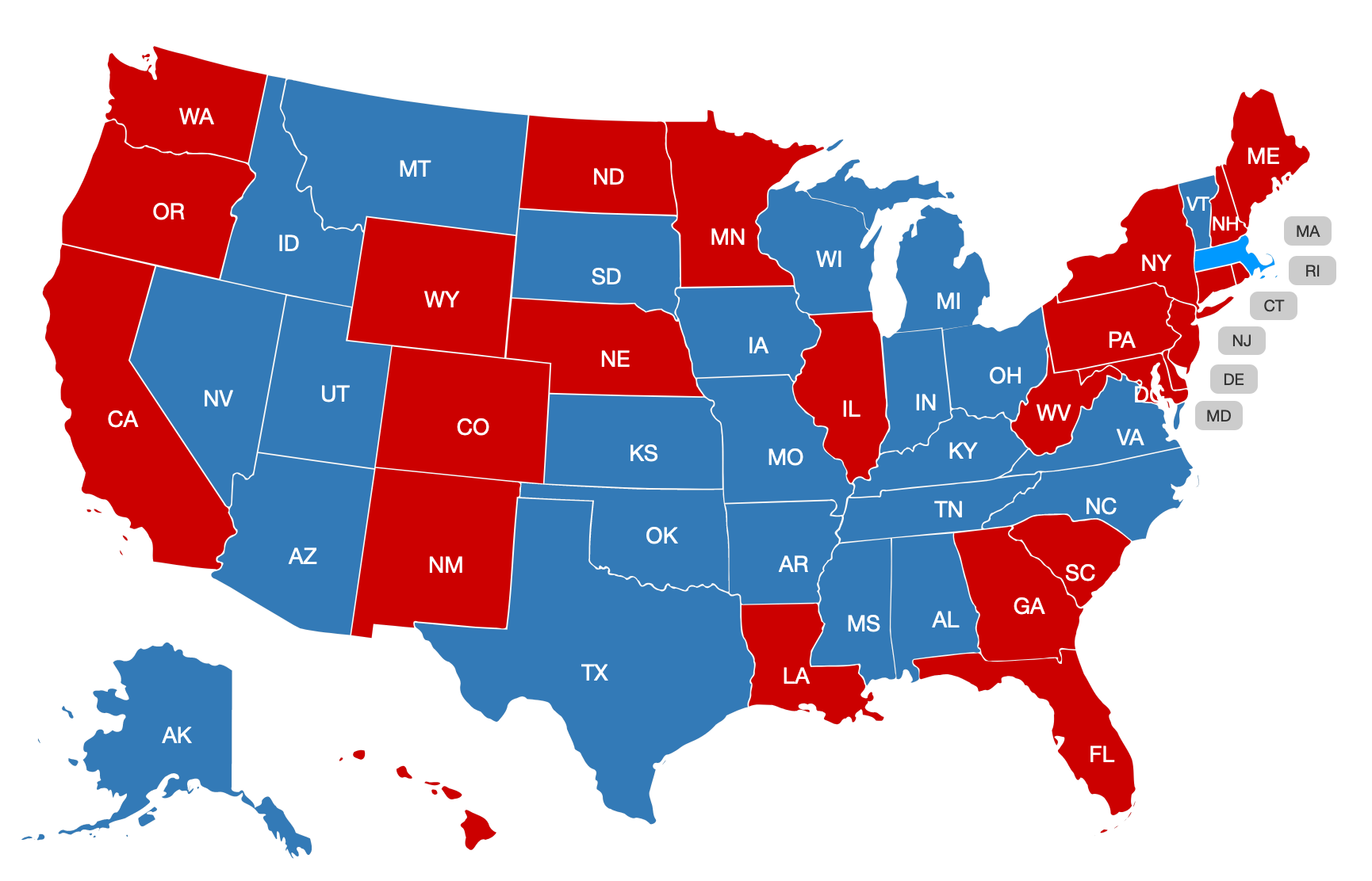 state image