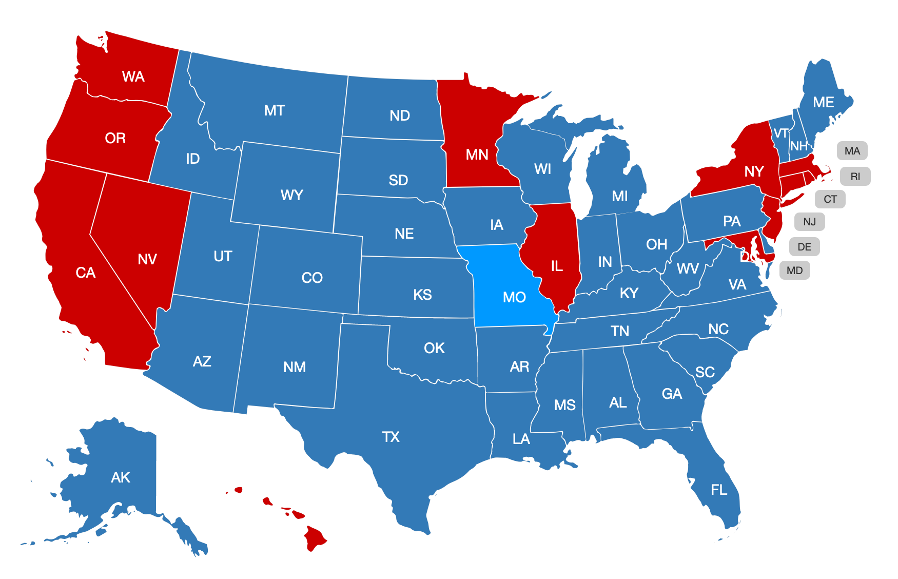 state image