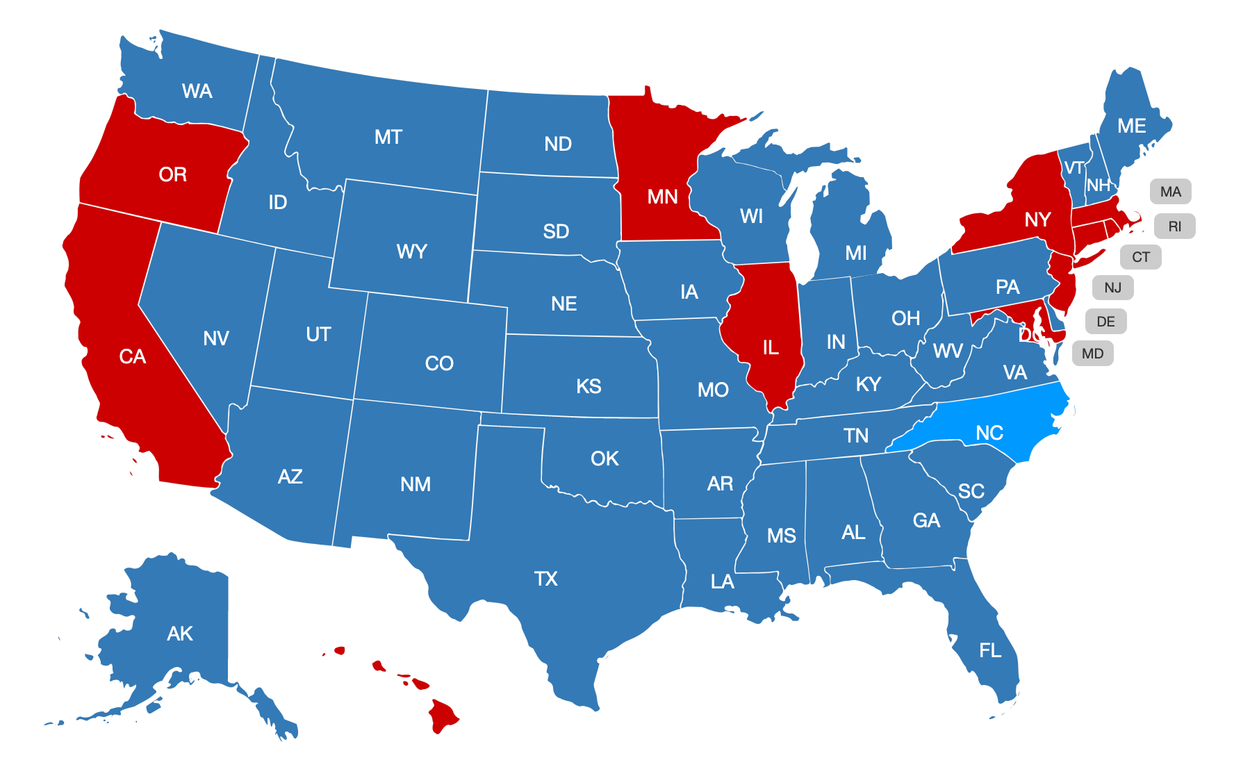 state image