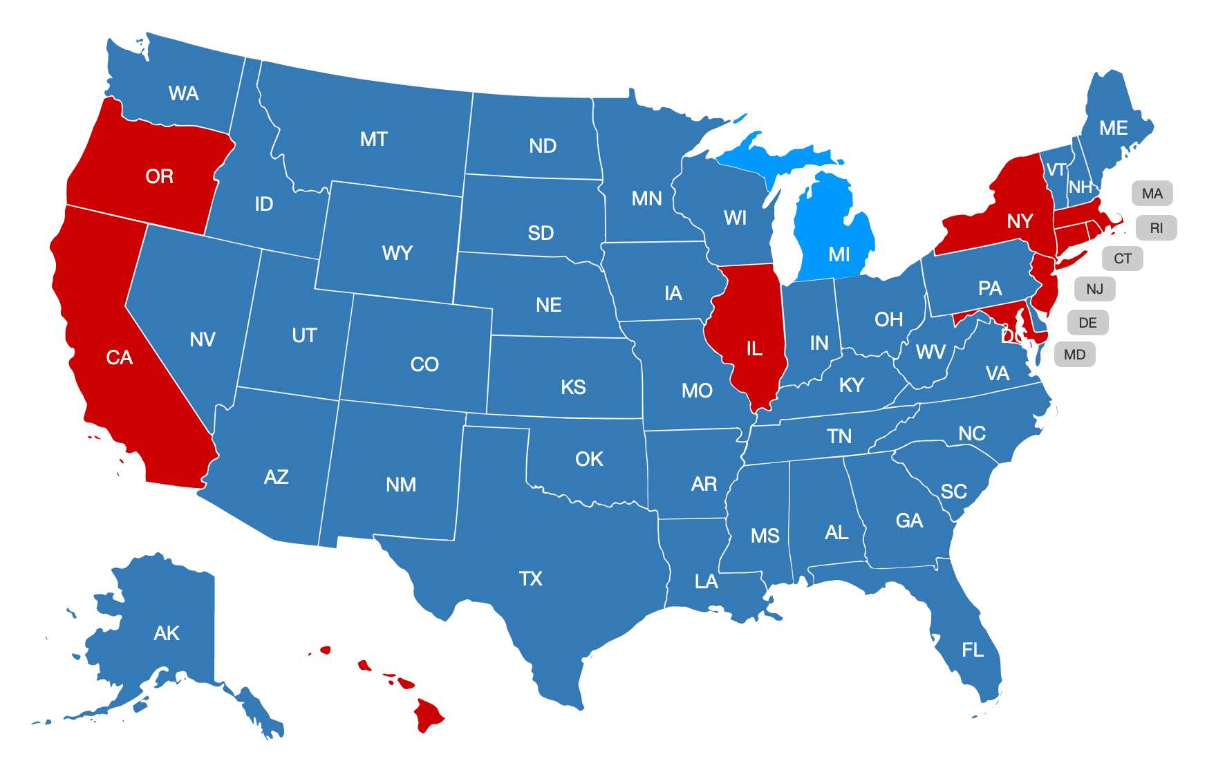 state image