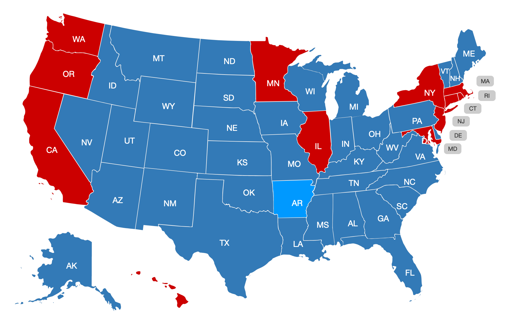 state image
