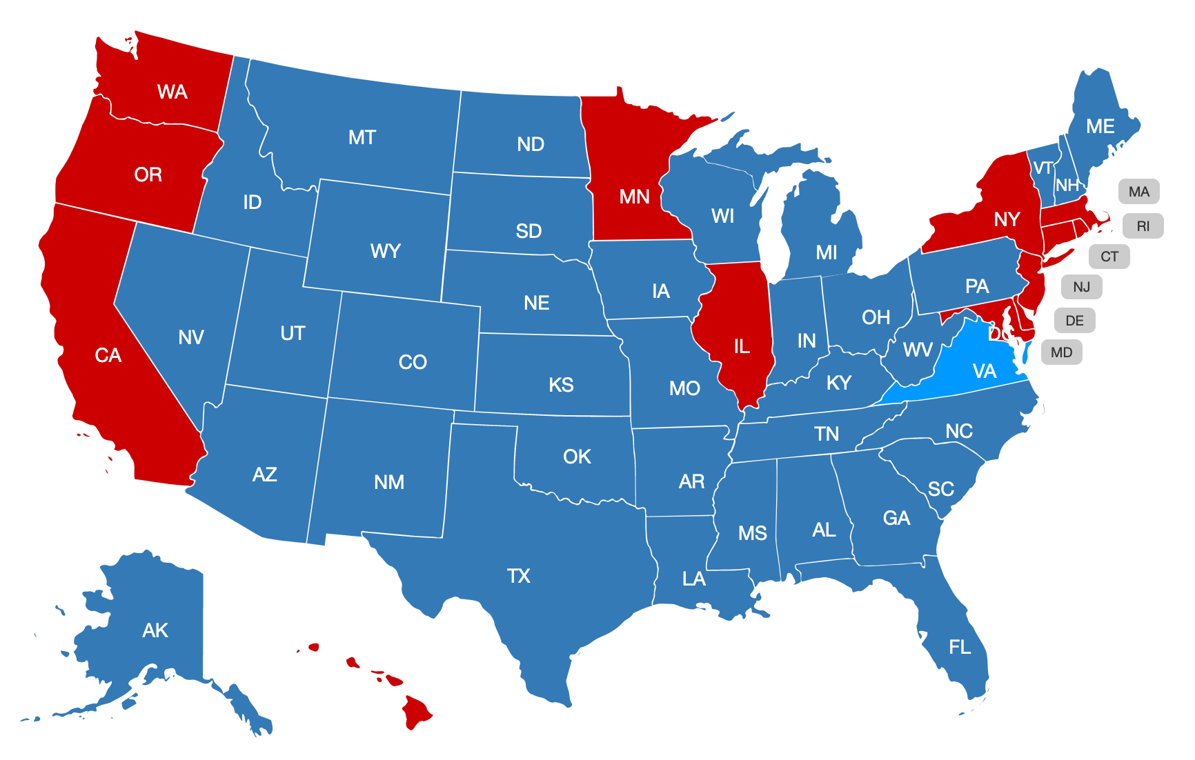 state image