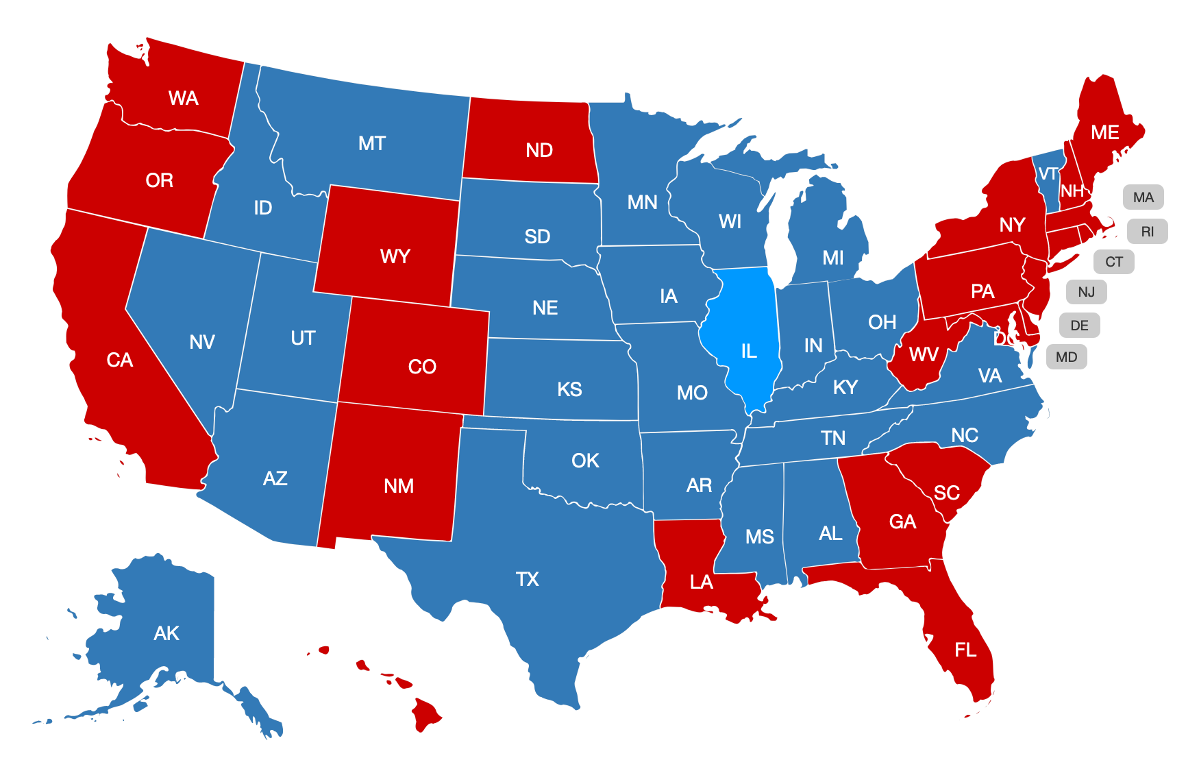 state image