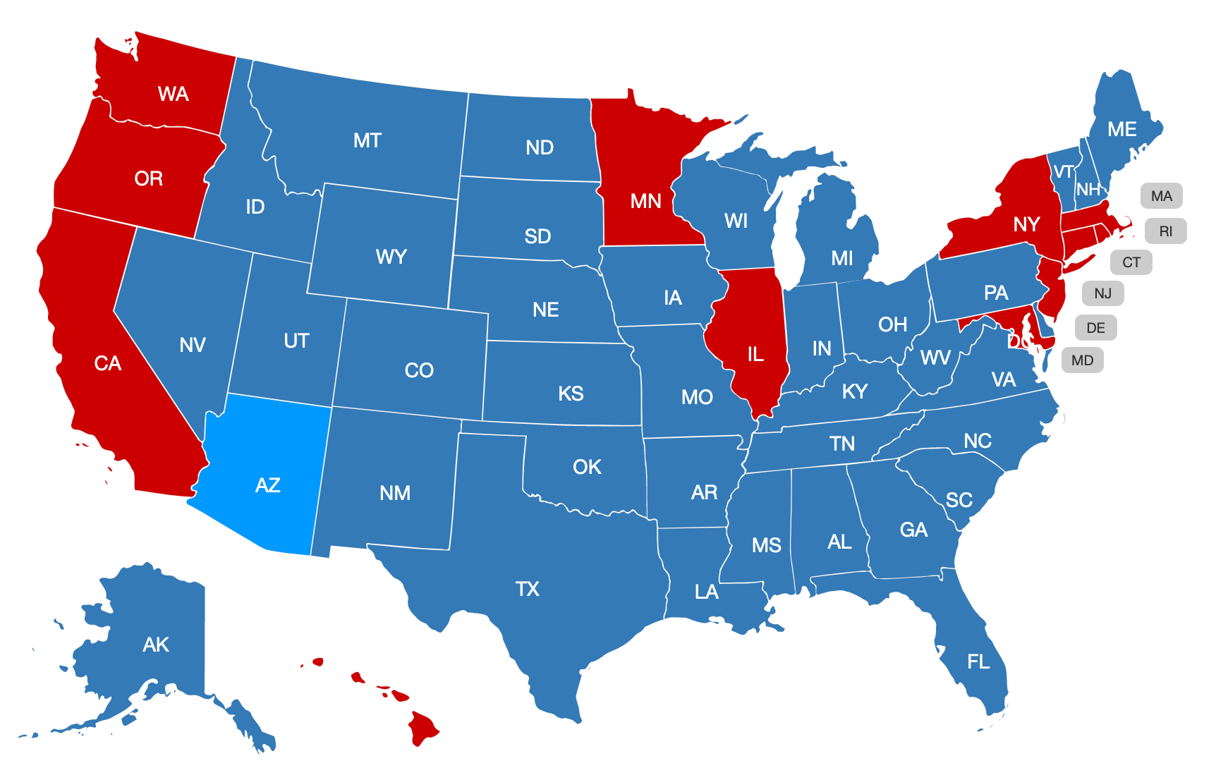 state image