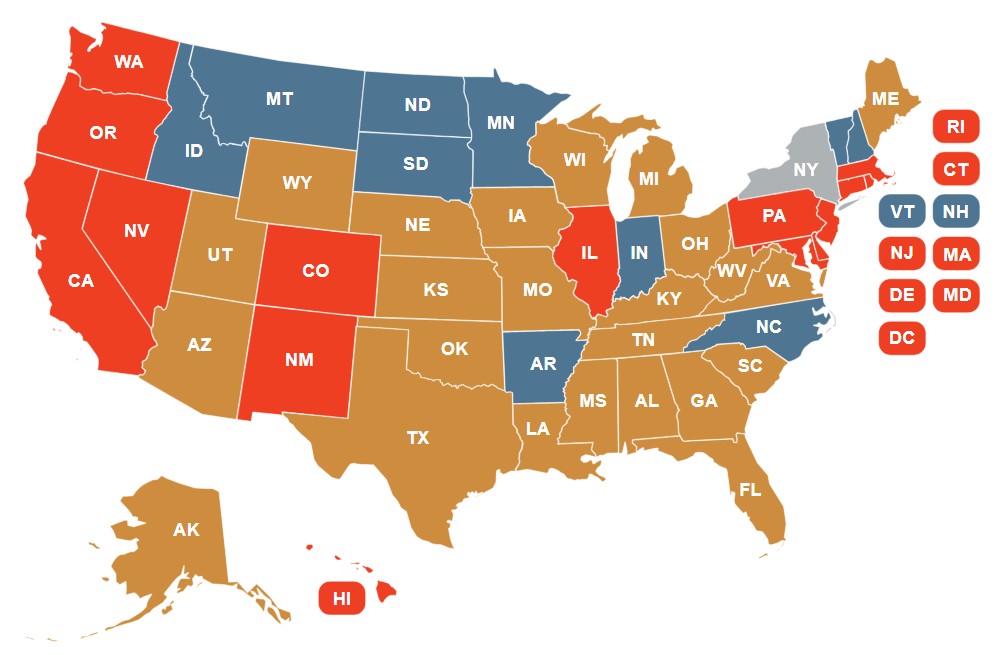 state image