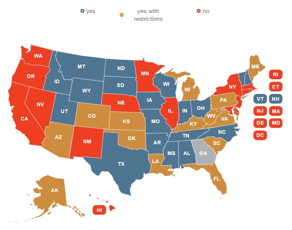 state image