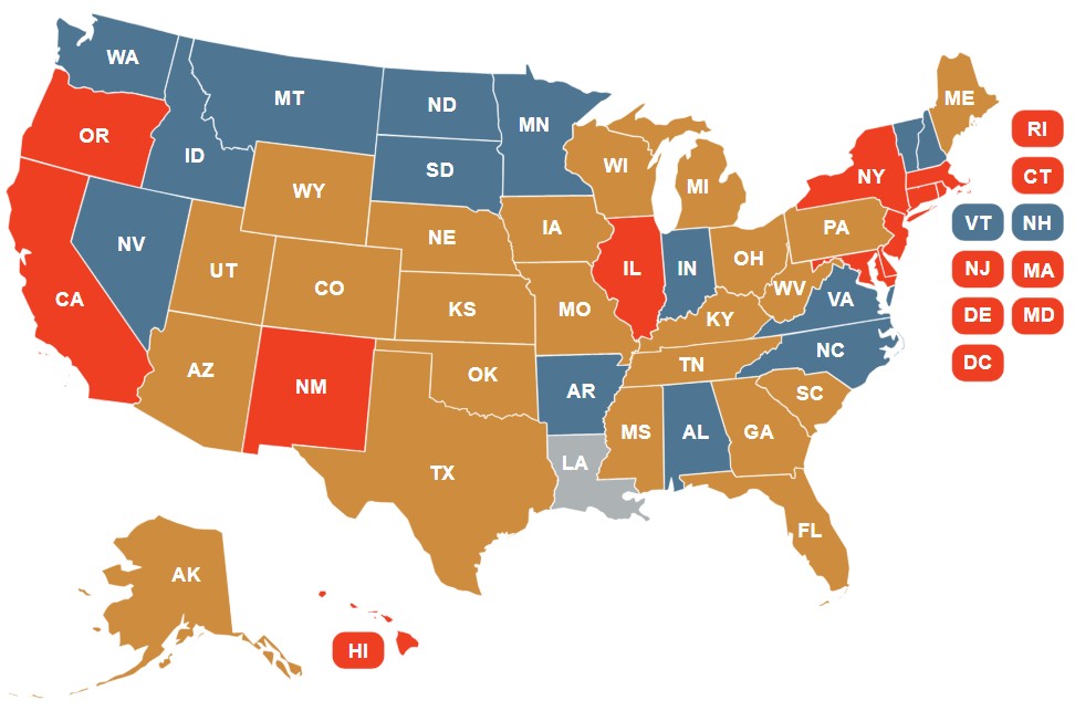 state image