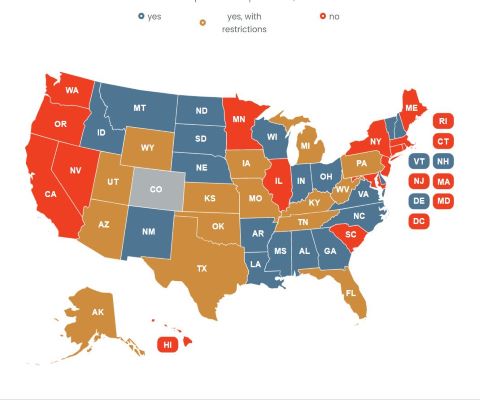 state image
